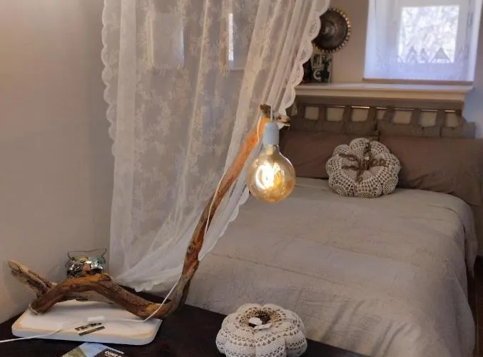 Le Grette Gioia Dei Marsi